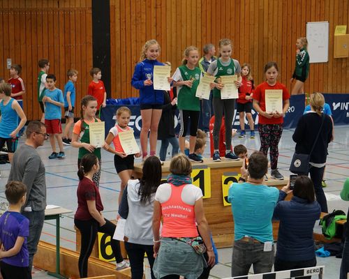 „Kreis-Hallenmeisterschaften“ am 08.03.2020 in Neuhof